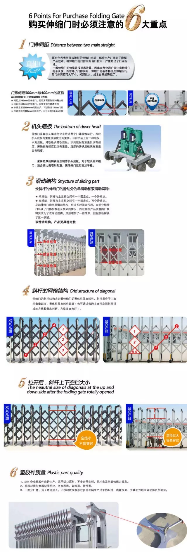 購買青島電動門需要注意的六大重點(diǎn)